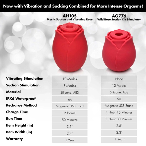 mystic rose sucking and vibrating silicone rose red mystic rose sucking and vibrating silicone rose red