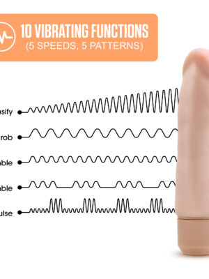 dr. skin silicone dr. steve 7 inch vibrating dildo beige dr. skin silicone dr. steve 7 inch vibrating dildo beige